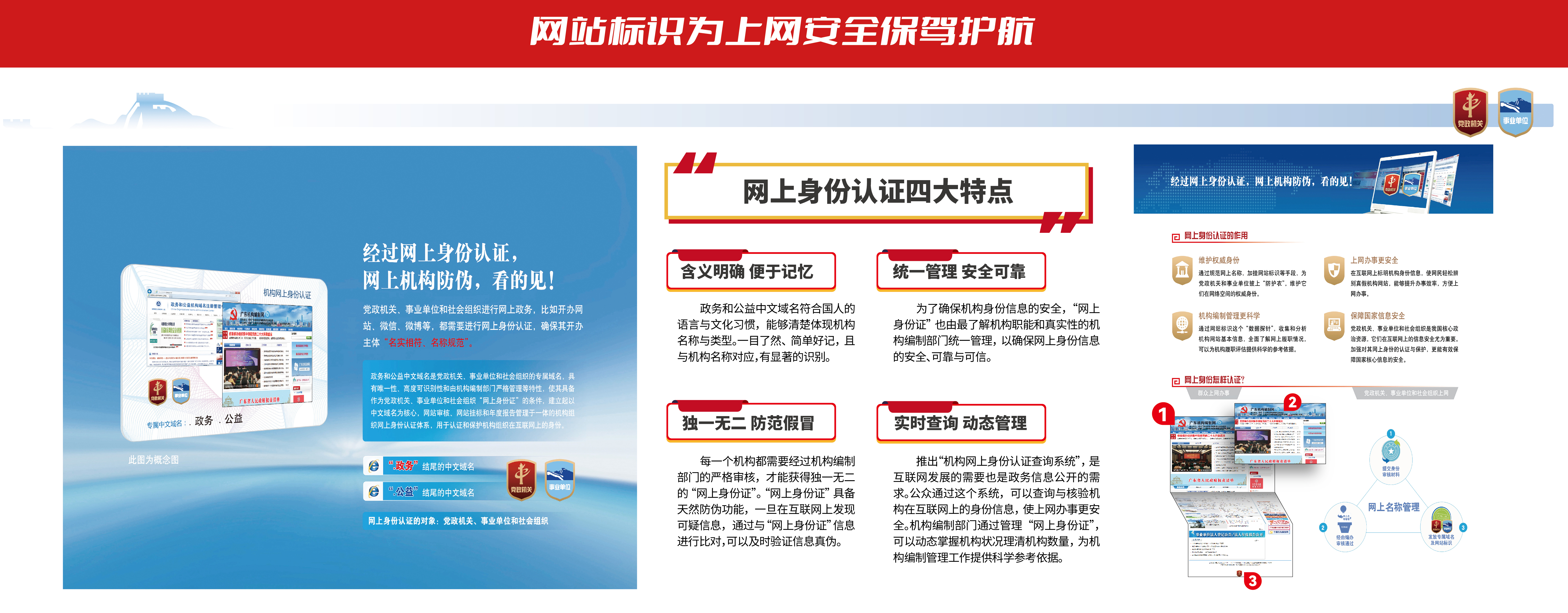網(wǎng)站標(biāo)識(shí)為上網(wǎng)安全保駕護(hù)航2.jpg