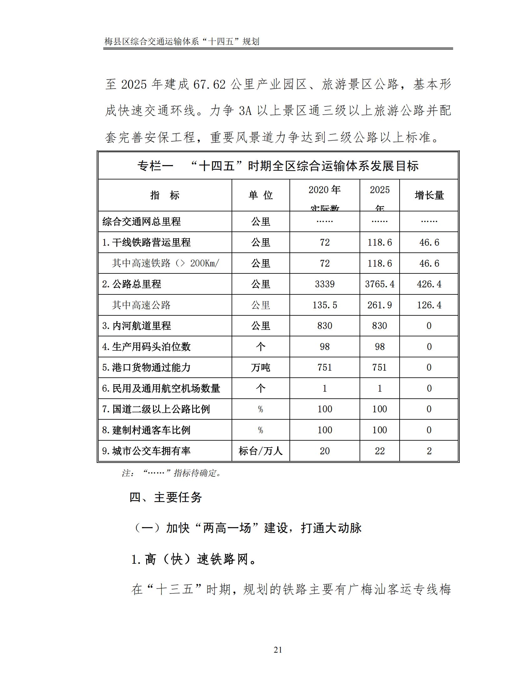 梅縣區(qū)綜合交通運(yùn)輸體系“十四五”規(guī)劃_26.jpg
