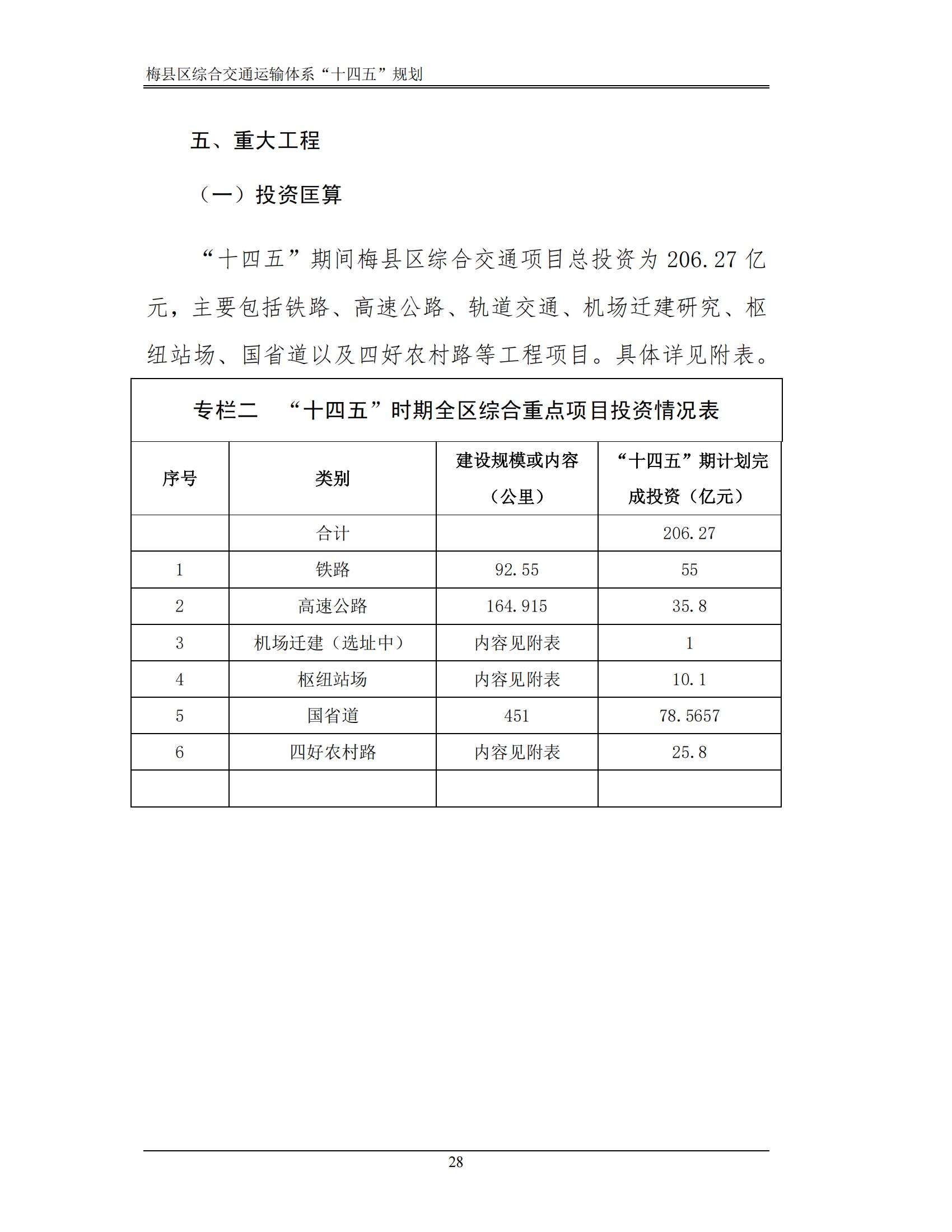 梅縣區(qū)綜合交通運(yùn)輸體系“十四五”規(guī)劃_33.jpg